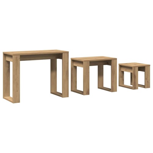 Nesting tables end - tables, table